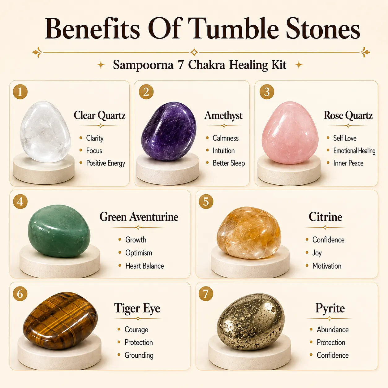 Sampoorna 7 Chakra Healing Kit