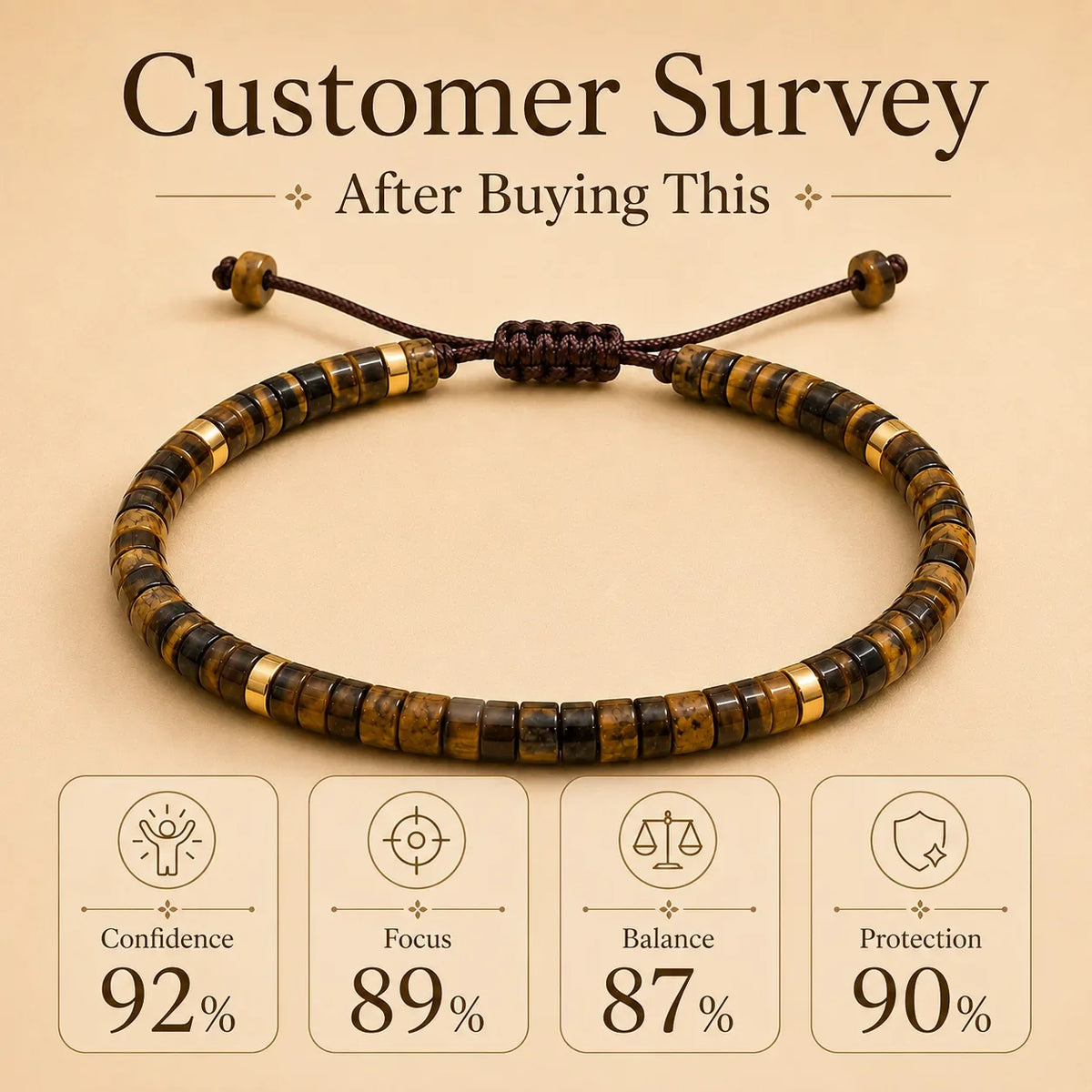 Tiger Eye Braided Bracelet