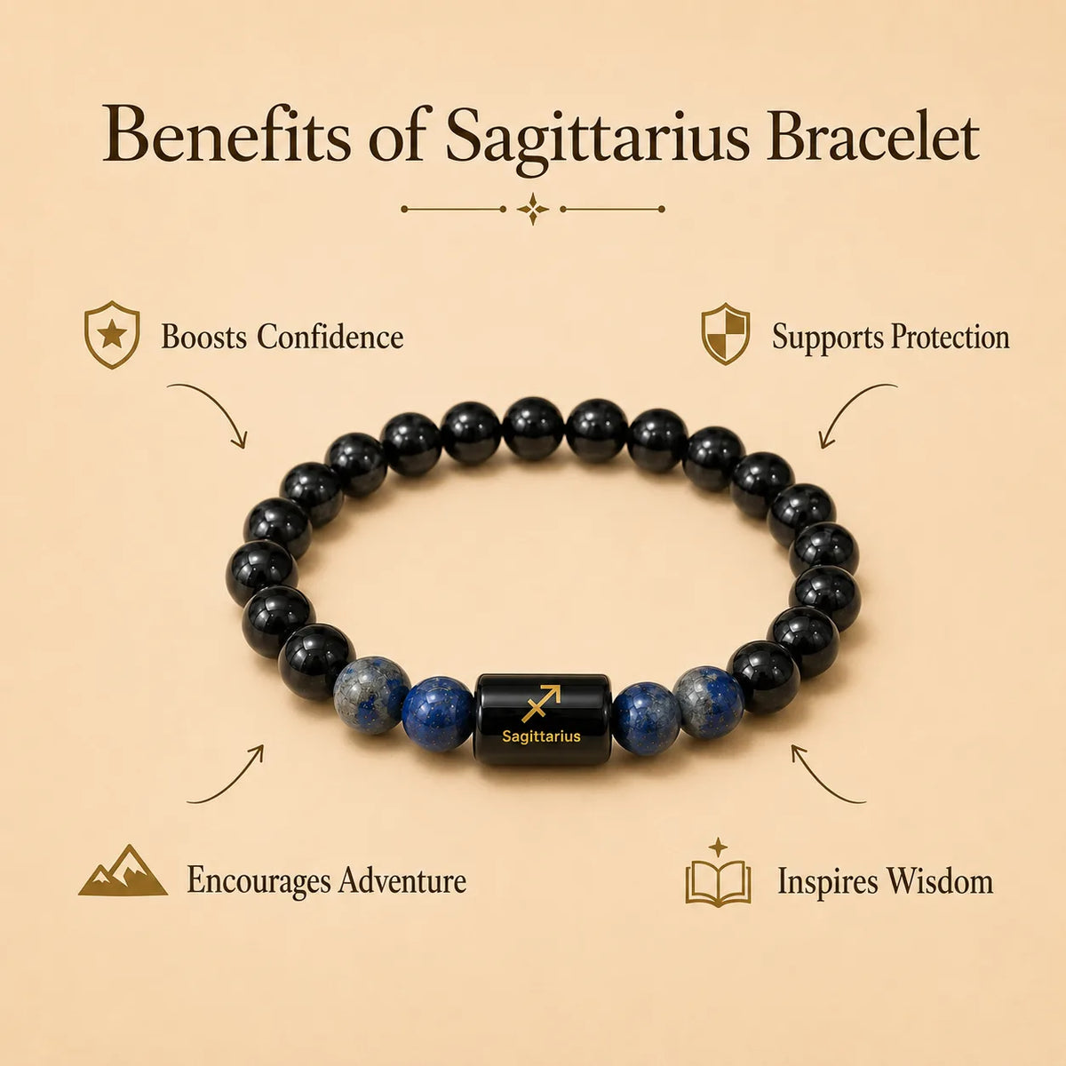 Sagittarius (धनु राशि) (Black tourmaline and Lapis Lazuli Zodiac Bracelet)