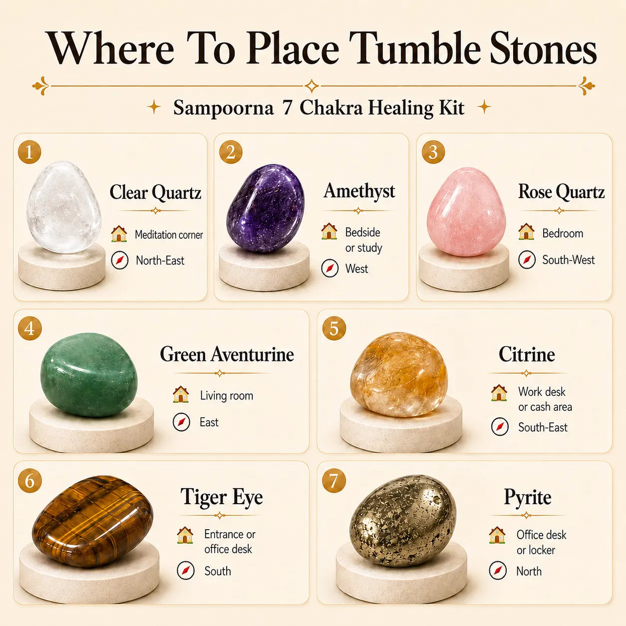 Sampoorna 7 Chakra Healing Kit