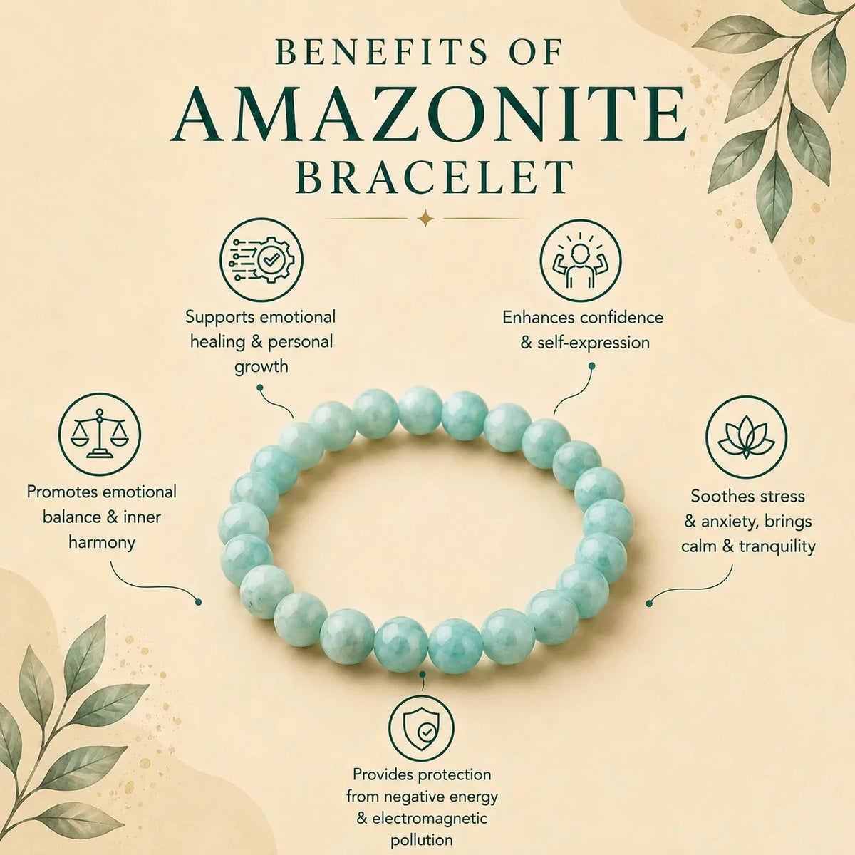 Natrual Amazonite AAA Bracelet 8MM With Certificate