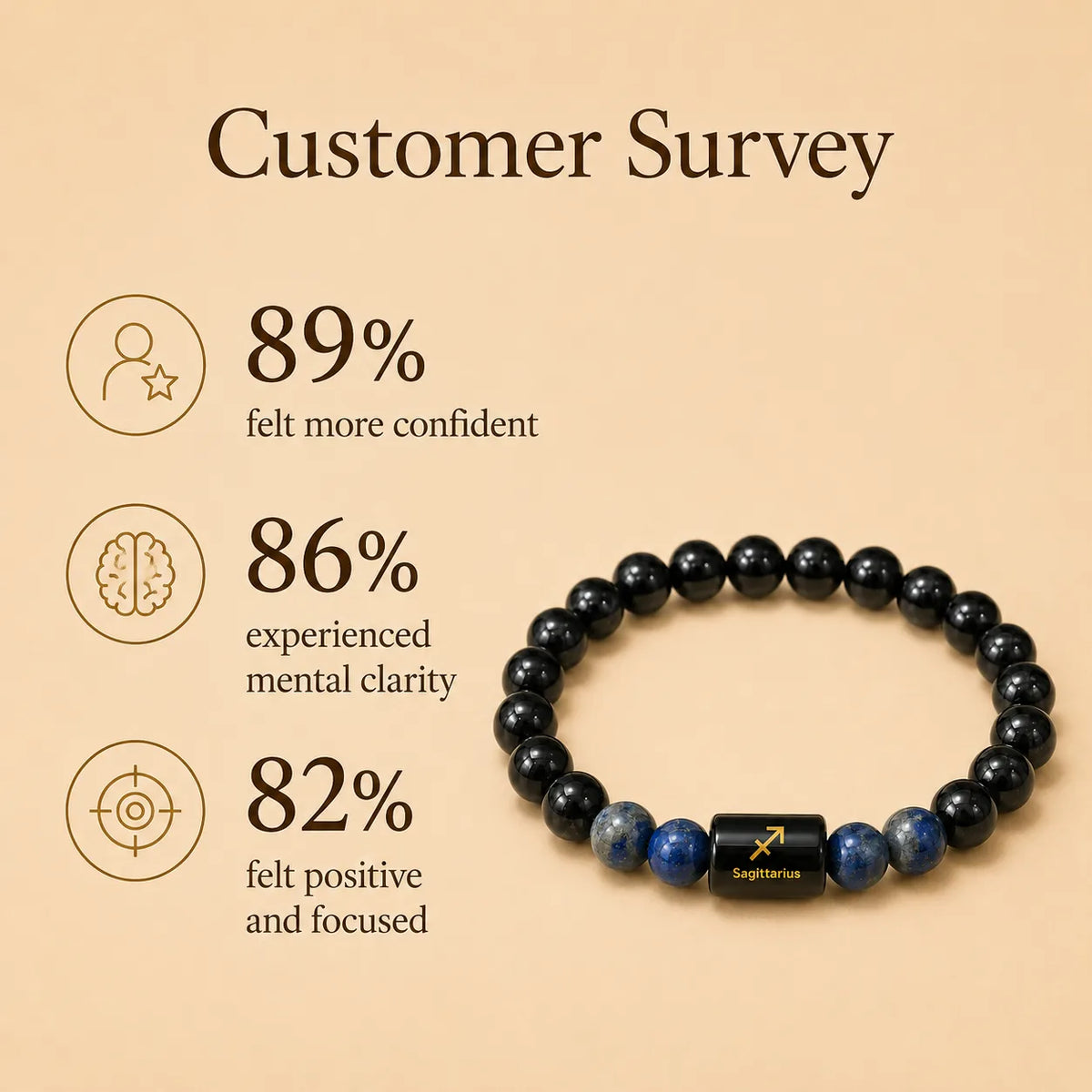 Sagittarius (धनु राशि) (Black tourmaline and Lapis Lazuli Zodiac Bracelet)