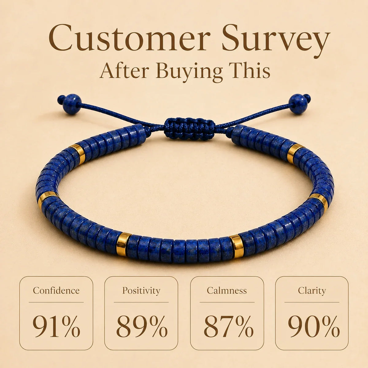 Lapis Lazuli Braided Bracelet