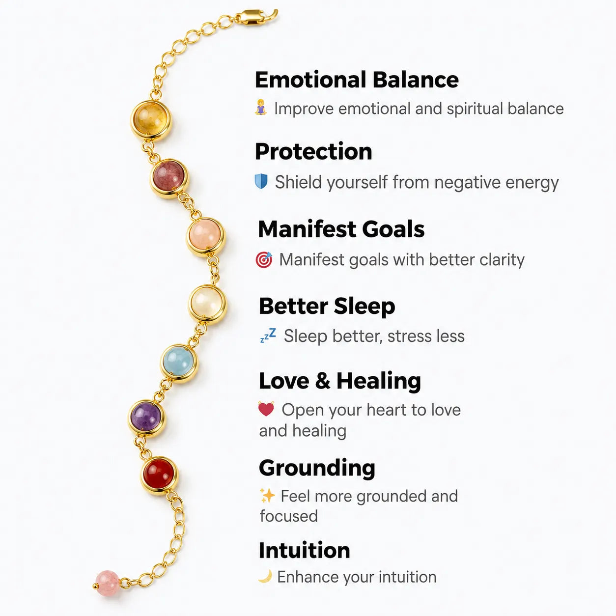 Sampoorna 7 Chakra Healing Kit