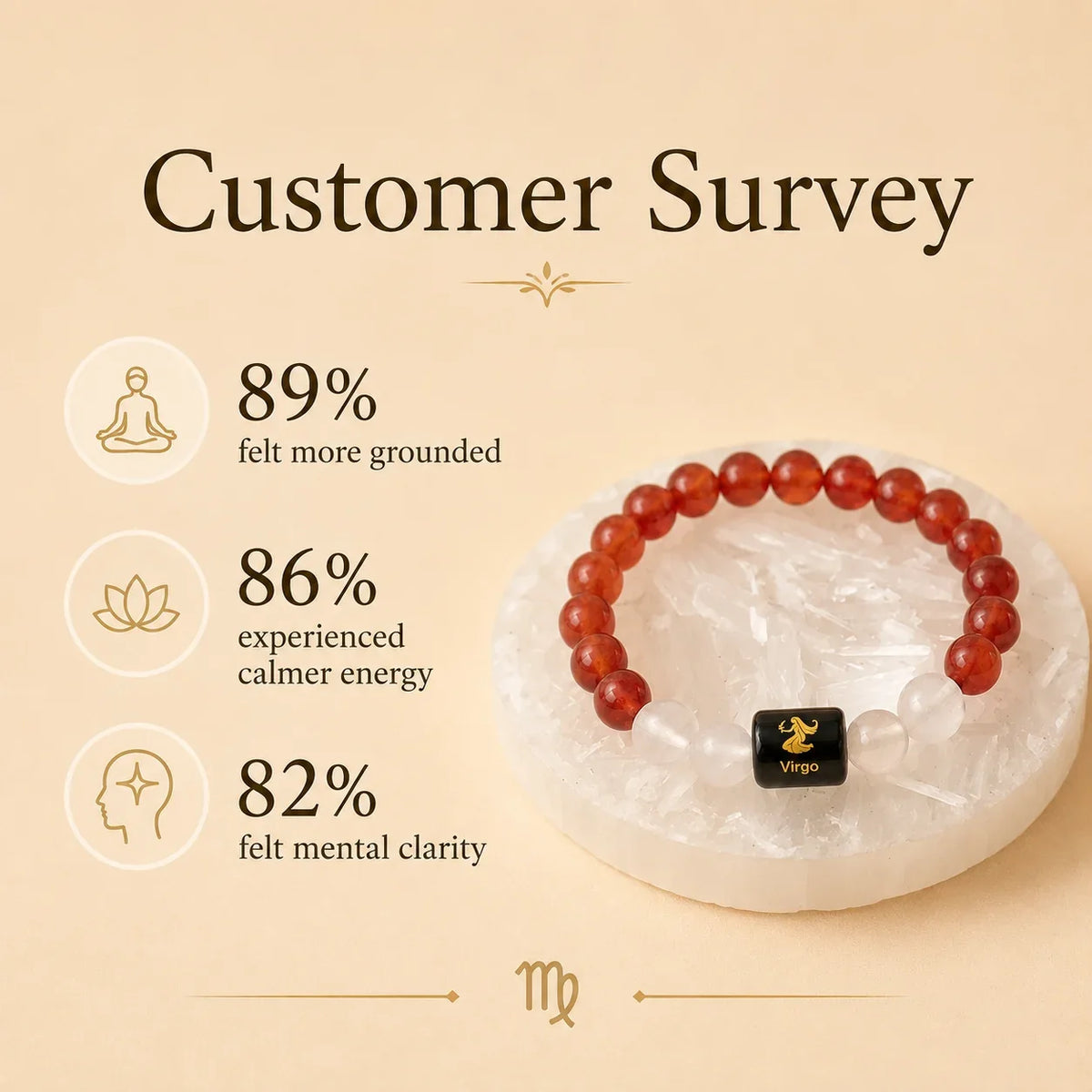 Virgo (कन्या राशि) (Red Jasper And Clear Quartz Zodiac Bracelet)