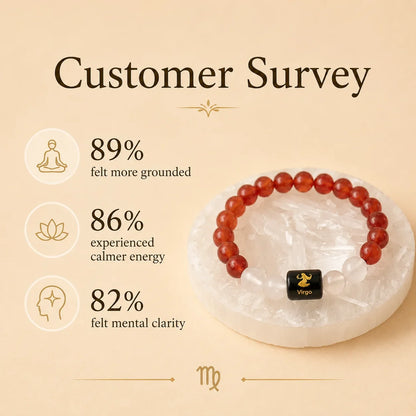 Virgo (कन्या राशि) (Red Jasper And Clear Quartz Zodiac Bracelet)