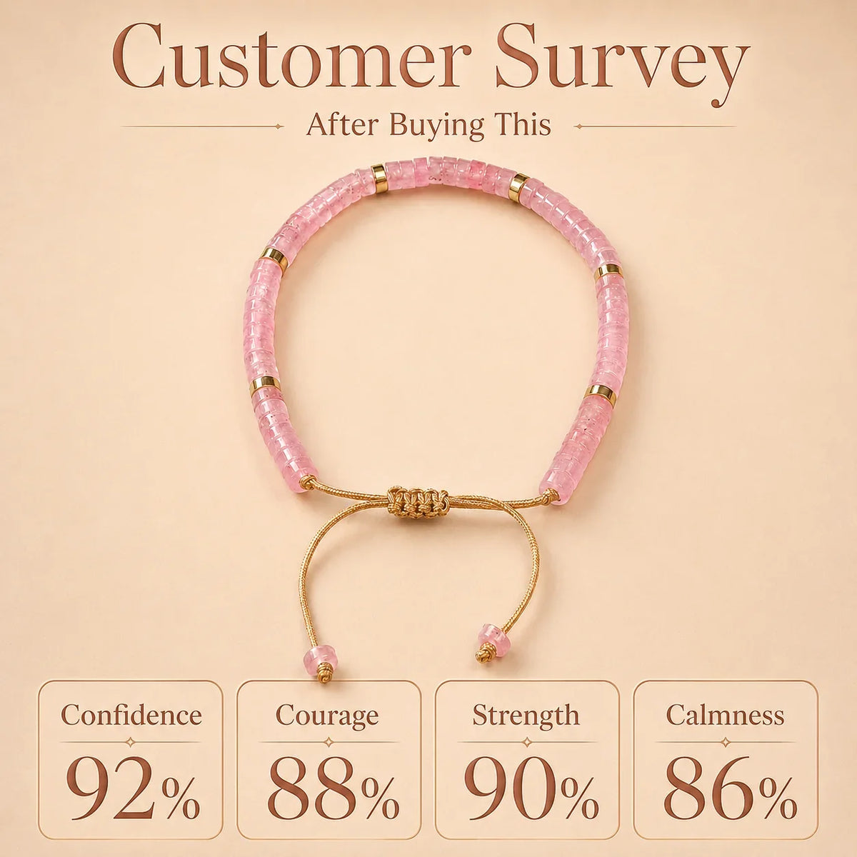 Rose Quartz Braided Bracelet (Heals Heart & Attracts Love)